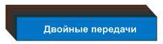 главные двойные передачи