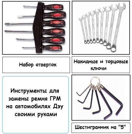 Инструменты для замены ремня ГРМ