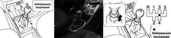 Схема коробки передач Chevrolet Aveo