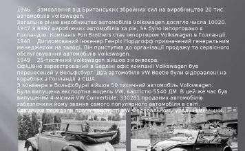 Двигун Volkswagen визнаний кращим в 2012 році