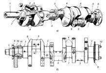 Пристрій сучасного двигуна