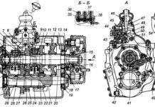 Загальна будова трансмісії