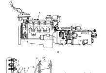 Пристрій сучасного двигуна