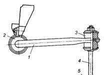 Пристрій ходової частини