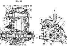 Загальна будова трансмісії