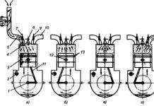 Пристрій сучасного двигуна