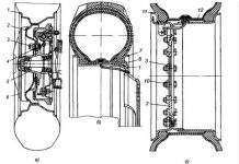 Пристрій ходової частини