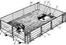 Пристрій ходової частини