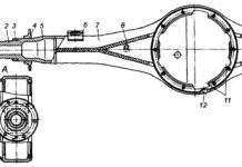 Загальна будова трансмісії