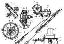 Пристрій ходової частини