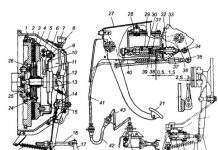 Загальна будова трансмісії