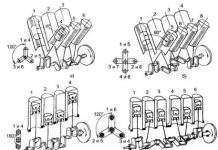 Пристрій сучасного двигуна