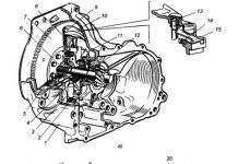 Загальна будова трансмісії