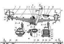 Пристрій ходової частини
