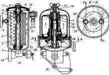 Пристрій сучасного двигуна
