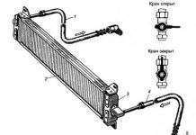Пристрій сучасного двигуна