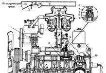 Пристрій сучасного двигуна