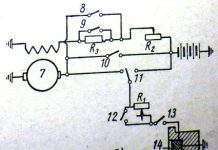 Загальна будова трансмісії