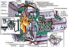 Пристрій сучасного двигуна