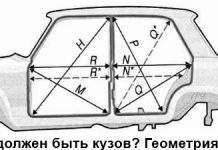 Будова автомобіля