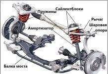 Пристрій ходової частини