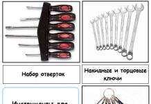 Як ремонтувати автомобіль