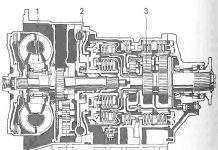 Загальна будова трансмісії