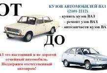 Будова автомобіля