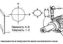 капітальний ремонт двигуна автомобіля