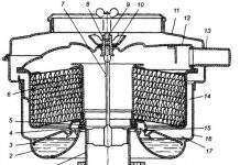 Пристрій сучасного двигуна