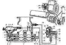 Пристрій сучасного двигуна