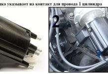 Як ремонтувати автомобіль