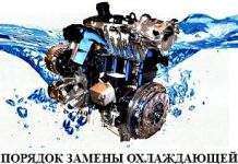 Пристрій сучасного двигуна