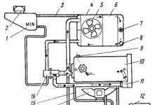 Пристрій сучасного двигуна