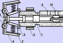 Загальна будова трансмісії