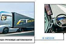 Будова автомобіля