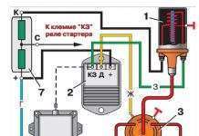 Система електрообладнання автомобіля