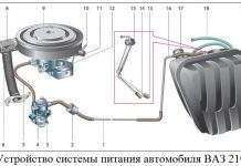 Пристрій системи живлення автомобіля