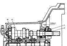 Загальна будова трансмісії