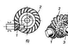 Загальна будова трансмісії