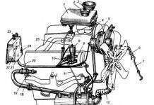 Пристрій сучасного двигуна