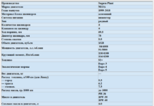 Двигун suzuki m13a 1.3 л.