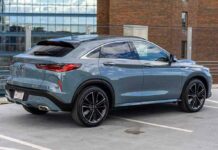 Nissan може відродити ім’я skyline: їм назвуть кросовер