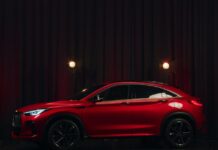 Nissan може випустити кросовер з назвою skyline