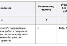 “белтехогляд” пропонує провести процедуру без участі власника. Підходить не всім