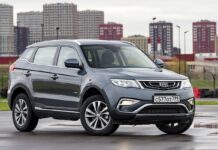 Росіяни кинулися скуповувати китайські автомобілі з пробігом