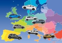 Європейський автомобільний Олімп: корони та тенденції 2024 року