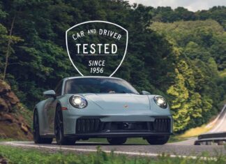 Новий 2025 Porsche 911 Carrera GTS перемикає старий у наших тестах