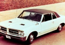 Pontiac GTO 1964: Narodziny ery mięśniowych samochodów