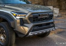 Самые Надёжные Автомобильные Бренды 2025–2026 годов: Рейтинг на Основе Данных